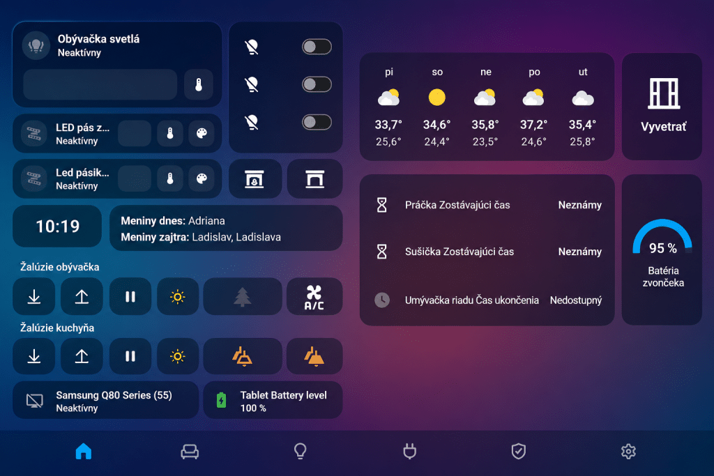 Dashboard Home Assistant s ovládaním svetiel, žalúzií, počasia, spotrebičov a stavom zariadení inteligentnej domácnosti.