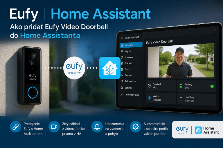 Ilustrácia integrácie Eufy Video Doorbell do Home Assistant s náhľadom dashboardu inteligentnej domácnosti.