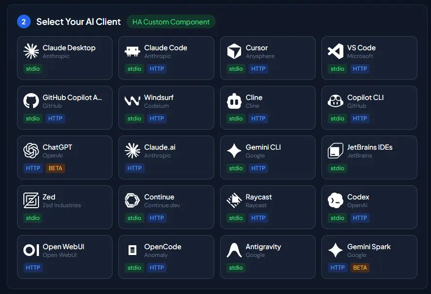 Podporovaní AI klienti pre Home Assistant MCP vrátane Claude Desktop, Cursor, VS Code, Codex, ChatGPT a ďalších.