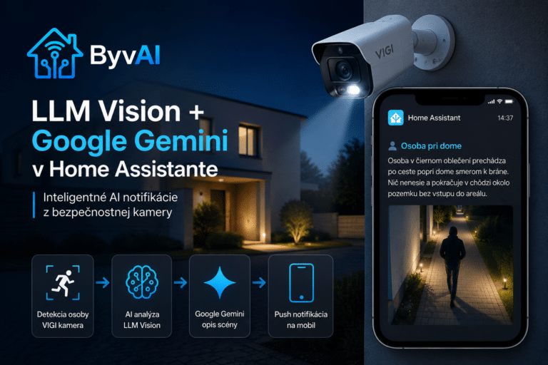 LLM Vision a Google Gemini v Home Assistante – AI notifikácie z bezpečnostnej kamery pomocou ByvAI