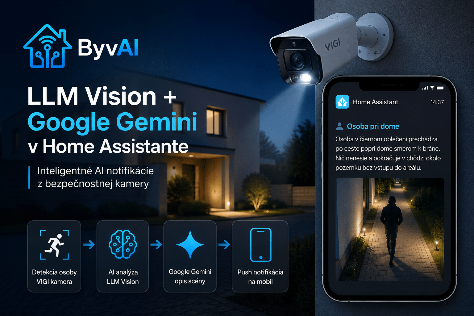 LLM Vision a Google Gemini v Home Assistante – AI notifikácie z bezpečnostnej kamery pomocou ByvAI